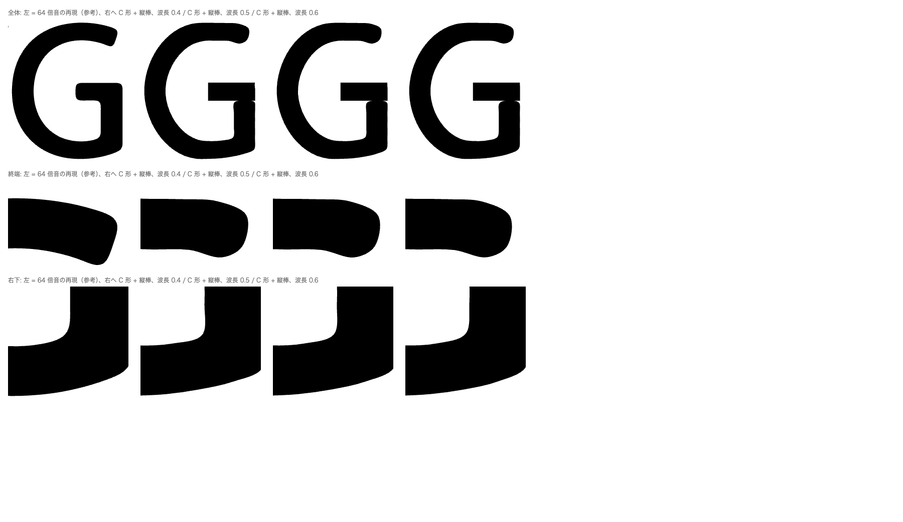 左: パラメータで作った G。右: 64 倍音の係数から描いた G